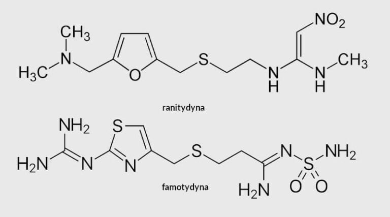 Famotydyna działa 7,5 razy silniej od ranitydyny
